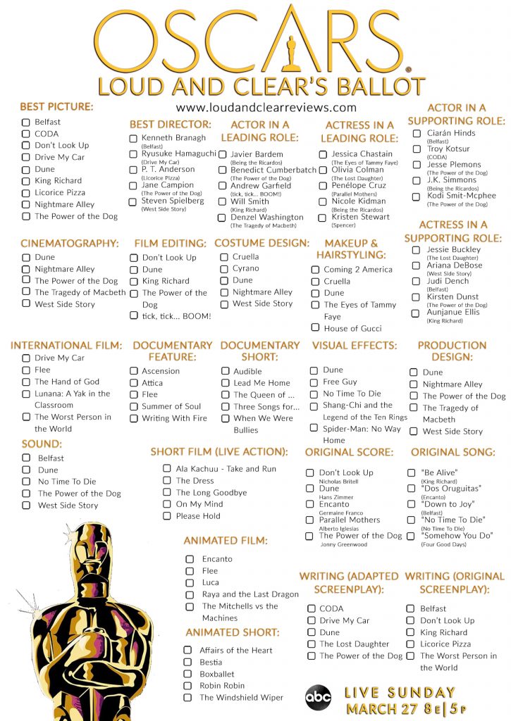 2022 Oscars Download Our Printable Ballot Sheet! Loud And Clear Reviews