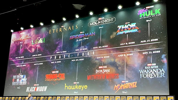 phase 4 timeline mcu marvel