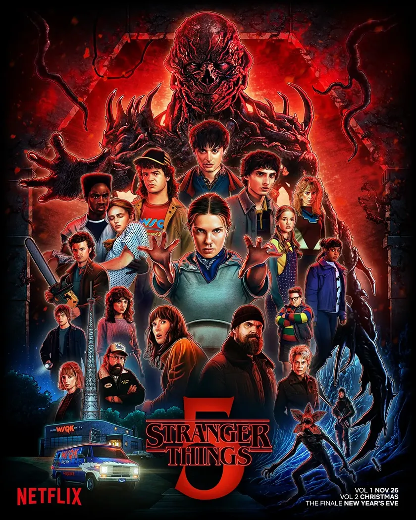 Official poster for Stranger Things 5, featured in an article with everything we know about the series