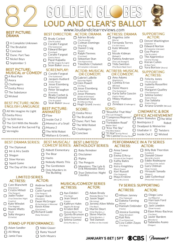 2025 Golden Globes predictions ballot sheet made by Loud and Clear Reviews