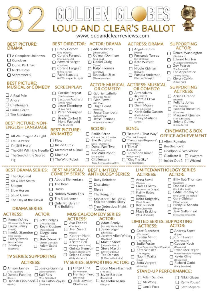 2025 Golden Globes predictions ballot sheet made by Loud and Clear Reviews