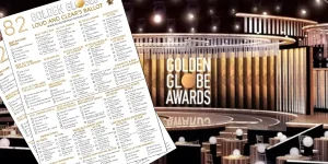 2025 Golden Globes predictions ballot sheet made by Loud and Clear Reviews